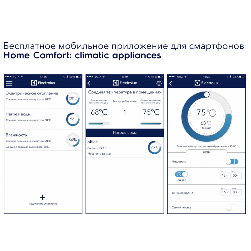 Электрический водонагреватель Electrolux EWH 50 Centurio IQ 3.0