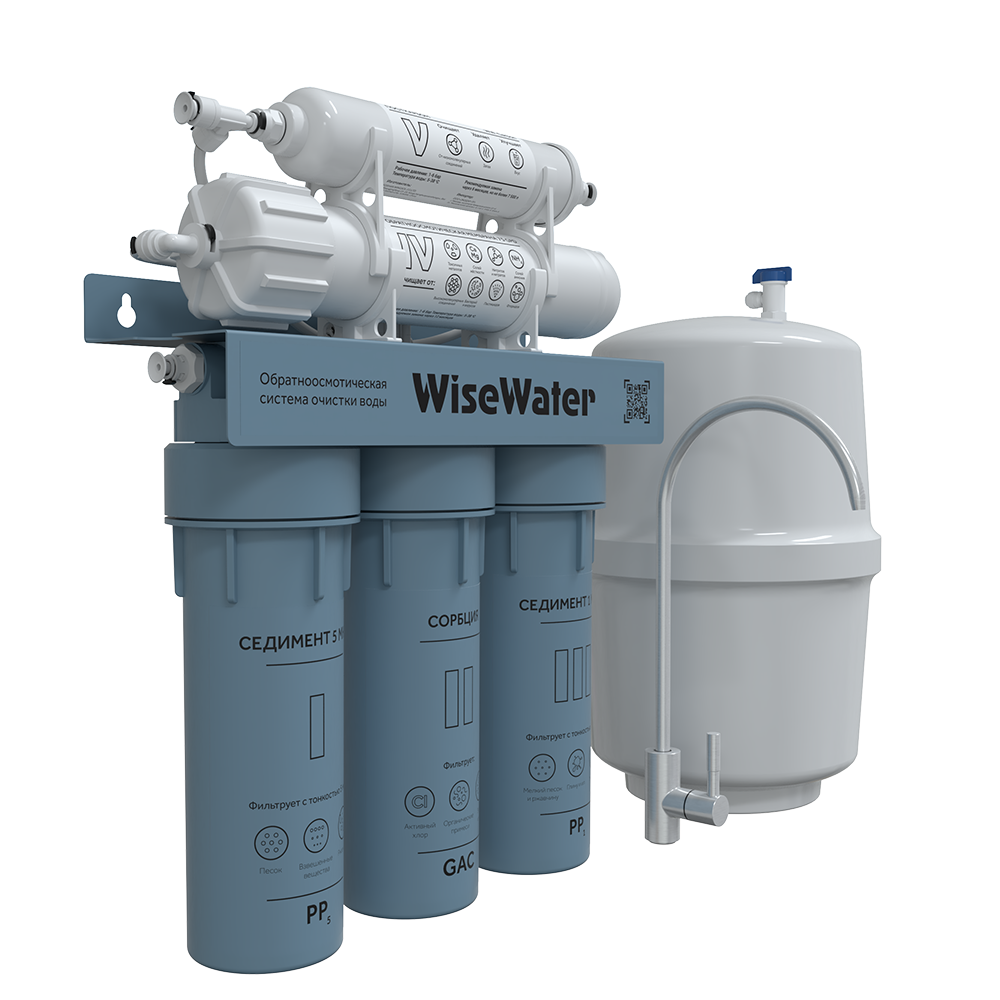 Оптима фильтры для воды. Система обратного осмоса WISEWATER. WISEWATER Optima фильтры. Бытовой осмос WISEWATER Osmos Minera. Система обратного осмоса naturewater с насосом NW-roc4-400gpd(до 1550л/сут).